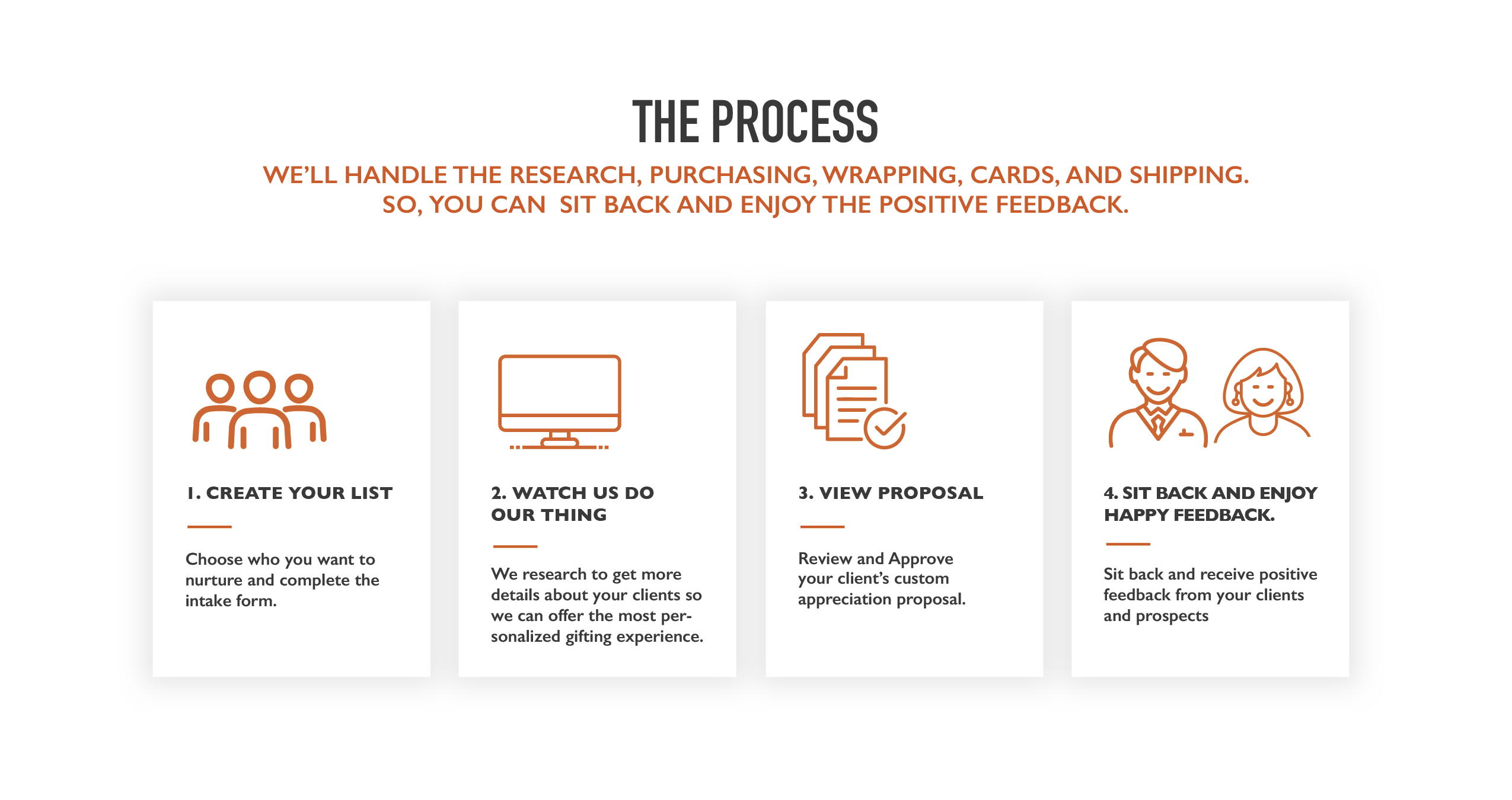 Client Porter Web Process Graphic